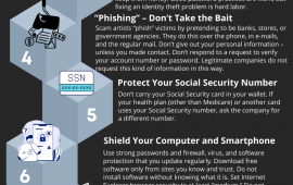 Ten Steps for Protecting Identity Theft